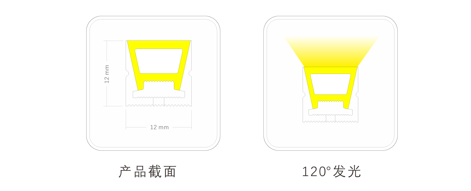 EC-C1212-CSP硅膠燈帶規(guī)格書(shū)_05.jpg