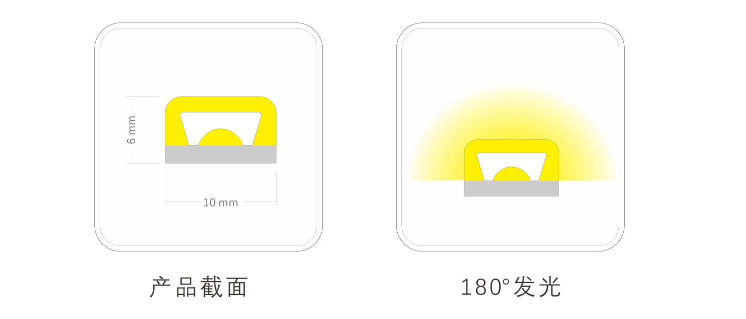 EC-C1006-CSP硅膠燈帶（共擠）規(guī)格書(shū)_07.jpg